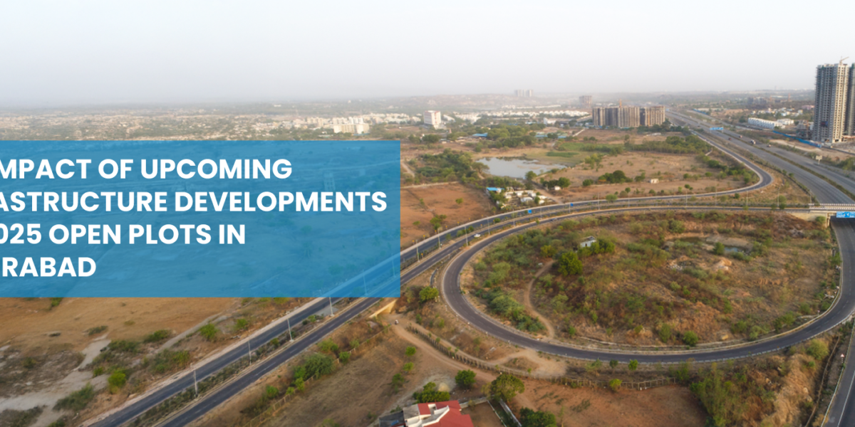 Open Plots in Hyderabad - 2025